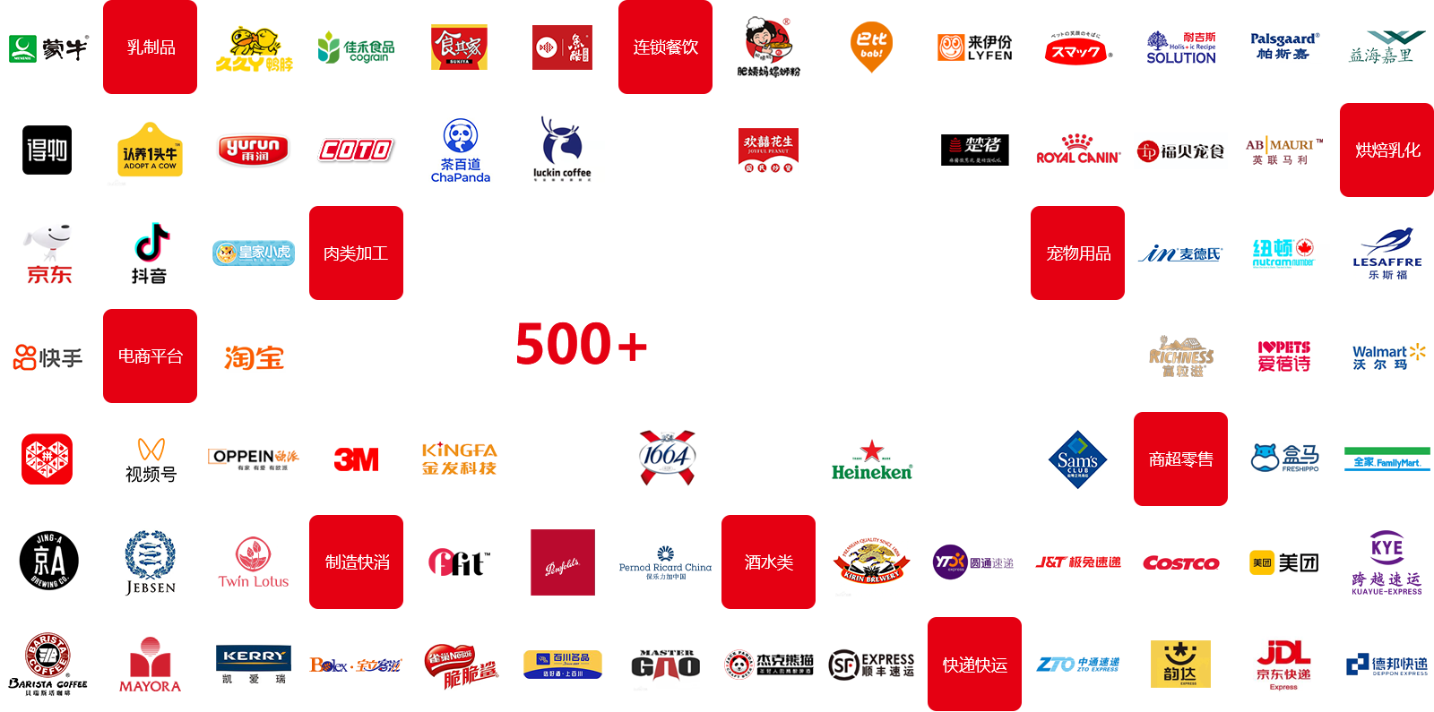 中國(guó)冷鏈物流百?gòu)?qiáng)企業(yè)